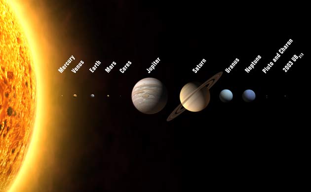 Nine Planets Become 12 with Controversial New Definition